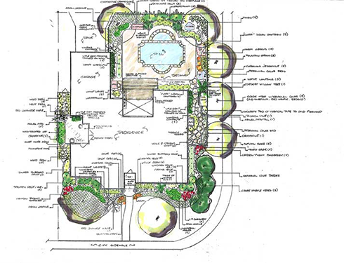 Landscape Design Landscape Design